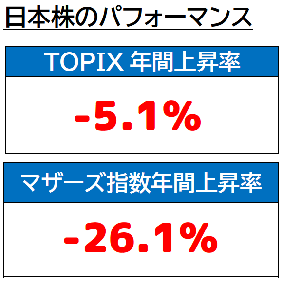 新高値ブレイク投資塾」